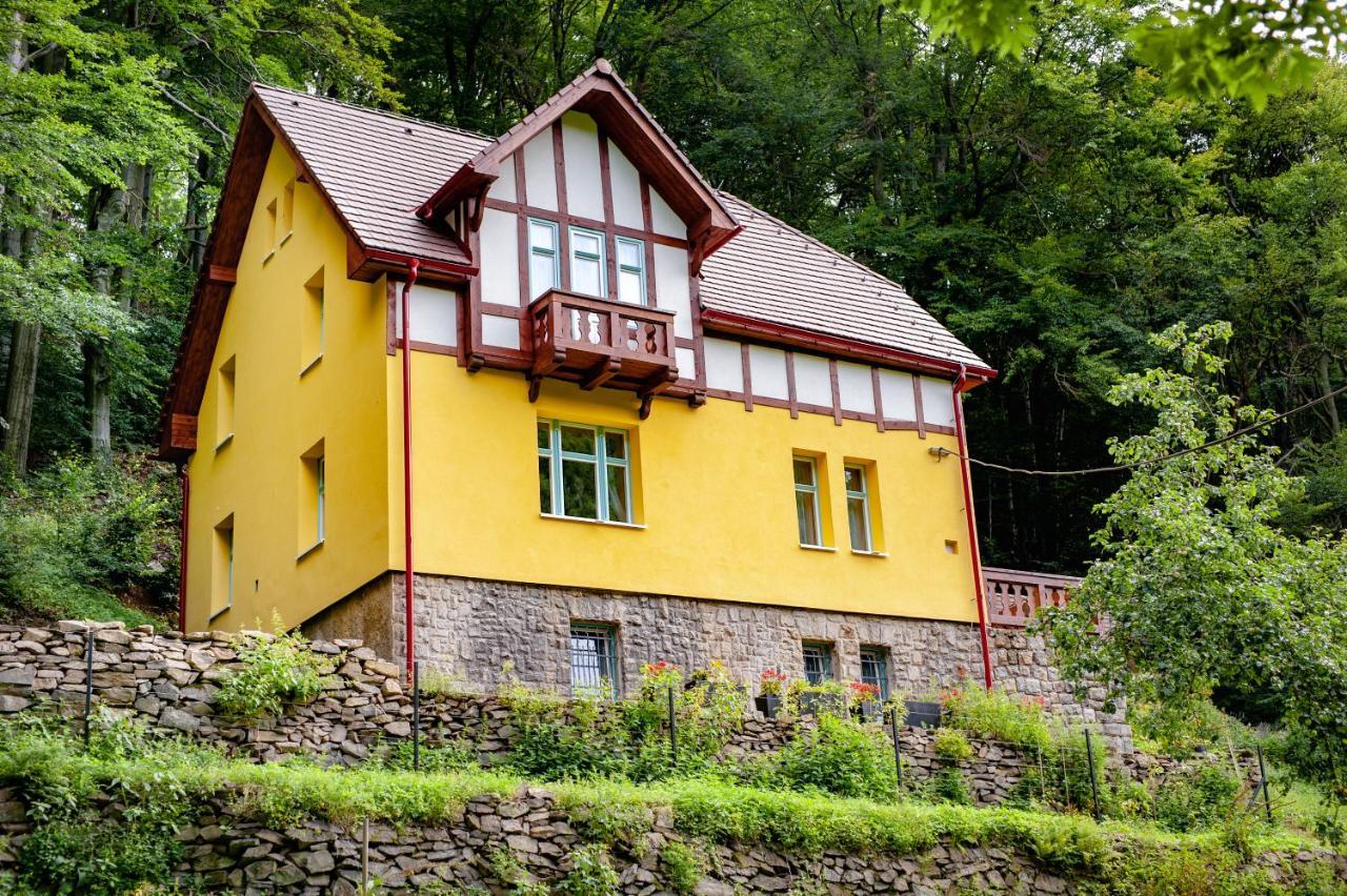 Vila Weigend Libouchec Exteriör bild